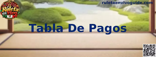 Diagrama Oficial y Tabla De Pagos para Ruleta en Vivo